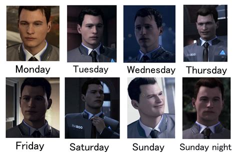 r/detroitbecomehuman|Reddit .